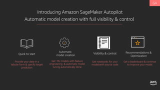Introducing Amazon SageMaker Autopilot
Quick to start
Provide your data in a
tabular form & specify target
prediction
Automatic
model creation
Get ML models with feature
engineering & automatic model
tuning automatically done
Visibility & control
Get notebooks for your
modelswith source code
Automatic model creation with full visibility & control
Recommendations &
Optimization
Get a leaderboard & continue
to improve your model
 