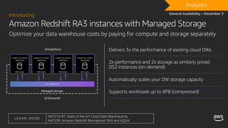 DRAFTAnalytics
Amazon Redshift RA3 instances with Managed Storage
Optimize your data warehouse costs by paying for compute and storage separately
General Availability – December 3
L E A R N M O R E
ANT213-R1: State of the Art Cloud Data Warehousing
ANT230: Amazon Redshift Reimagined: RA3 and AQUA
Delivers 3x the performance of existing cloud DWs
2x performance and 2x storage as similarly priced
DS2 instances (on-demand)
Automatically scales your DW storage capacity
Supports workloads up to 8PB (compressed)
COMPUTE NODE
(RA3/i3en)
SSD Cache
S3 STORAGE
COMPUTE NODE
(RA3/i3en)
SSD Cache
COMPUTE NODE
(RA3/i3en)
SSD Cache
COMPUTE NODE
(RA3/i3en)
SSD Cache
Managed storage
$/node/hour
$/TB/month
Introducing
 
