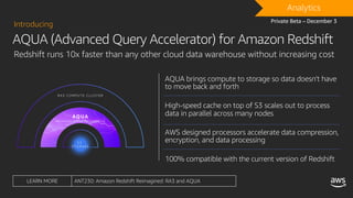 AQUA (Advanced Query Accelerator) for Amazon Redshift
Introducing
Redshift runs 10x faster than any other cloud data warehouse without increasing cost
DRAFTAnalytics
Private Beta – December 3
LEARN MORE ANT230: Amazon Redshift Reimagined: RA3 and AQUA
AQUA brings compute to storage so data doesn't have
to move back and forth
High-speed cache on top of S3 scales out to process
data in parallel across many nodes
AWS designed processors accelerate data compression,
encryption, and data processing
100% compatible with the current version of Redshift
S3
STORAGE
AQUA
ADVANCED QUERY ACCELERATOR
RA3 COMPUTE CLUSTER
 