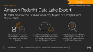 Amazon Redshift Data Lake Export
New Feature
No other data warehouse makes it as easy to gain new insights from
all your data.
DRAFTAnalytics
General Availability – December 3
LEARN MORE ANT335R: How to build your data analytics stack at scale with Amazon Redshift
 