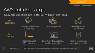 AWS Data Exchange
Quickly find diverse data
in one place
Efficiently access
3rd-party data
Easily analyze data
Reach millions of
AWS customers
Easiest way to package and
publish data products
Built-in security and
compliance controls
For
Subscribers
For
Providers
DRAFTAnalytics
Announced – November 13
L E A R N M O R E ANT238-R: AWS Data Exchange: Easily find & subscribe to third-party data in the cloud
Easily find and subscribe to 3rd-party data in the cloud
 