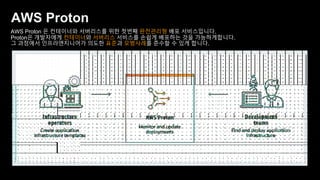 데브옵스 엔지니어를 위한 AWS 신규 서비스 소개 - 송주영 데브옵스 엔지니어, beNX