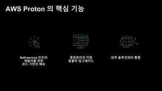 데브옵스 엔지니어를 위한 AWS 신규 서비스 소개 - 송주영 데브옵스 엔지니어, beNX