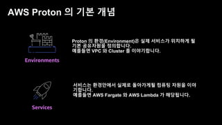 데브옵스 엔지니어를 위한 AWS 신규 서비스 소개 - 송주영 데브옵스 엔지니어, beNX