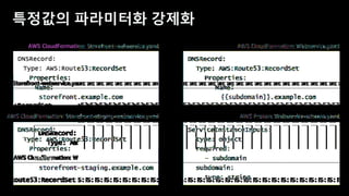 데브옵스 엔지니어를 위한 AWS 신규 서비스 소개 - 송주영 데브옵스 엔지니어, beNX