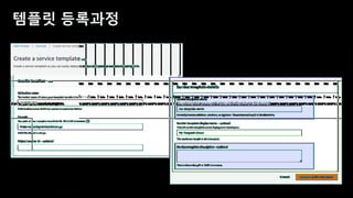 데브옵스 엔지니어를 위한 AWS 신규 서비스 소개 - 송주영 데브옵스 엔지니어, beNX