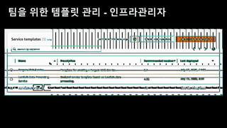 데브옵스 엔지니어를 위한 AWS 신규 서비스 소개 - 송주영 데브옵스 엔지니어, beNX