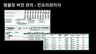 데브옵스 엔지니어를 위한 AWS 신규 서비스 소개 - 송주영 데브옵스 엔지니어, beNX