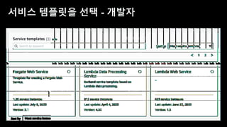 데브옵스 엔지니어를 위한 AWS 신규 서비스 소개 - 송주영 데브옵스 엔지니어, beNX