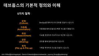 데브옵스 엔지니어를 위한 AWS 신규 서비스 소개 - 송주영 데브옵스 엔지니어, beNX