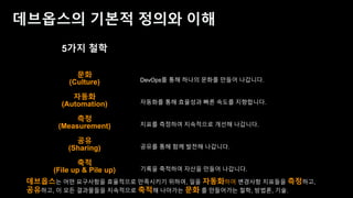 데브옵스 엔지니어를 위한 AWS 신규 서비스 소개 - 송주영 데브옵스 엔지니어, beNX