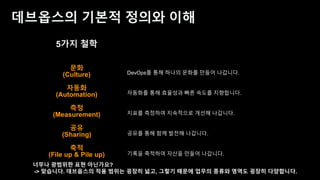 데브옵스 엔지니어를 위한 AWS 신규 서비스 소개 - 송주영 데브옵스 엔지니어, beNX
