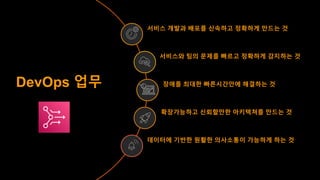 데브옵스 엔지니어를 위한 AWS 신규 서비스 소개 - 송주영 데브옵스 엔지니어, beNX
