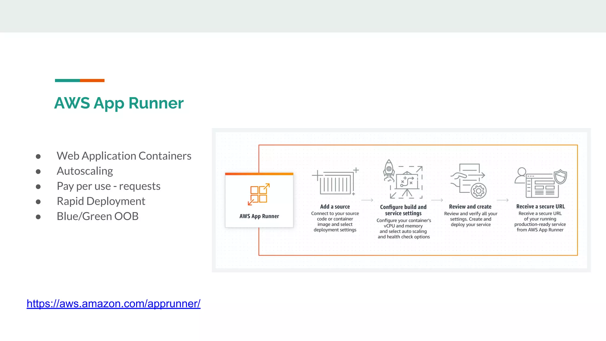 AWS App Runner
● Web Application Containers
● Autoscaling
● Pay per use - requests
● Rapid Deployment
● Blue/Green OOB
https://aws.amazon.com/apprunner/
 
