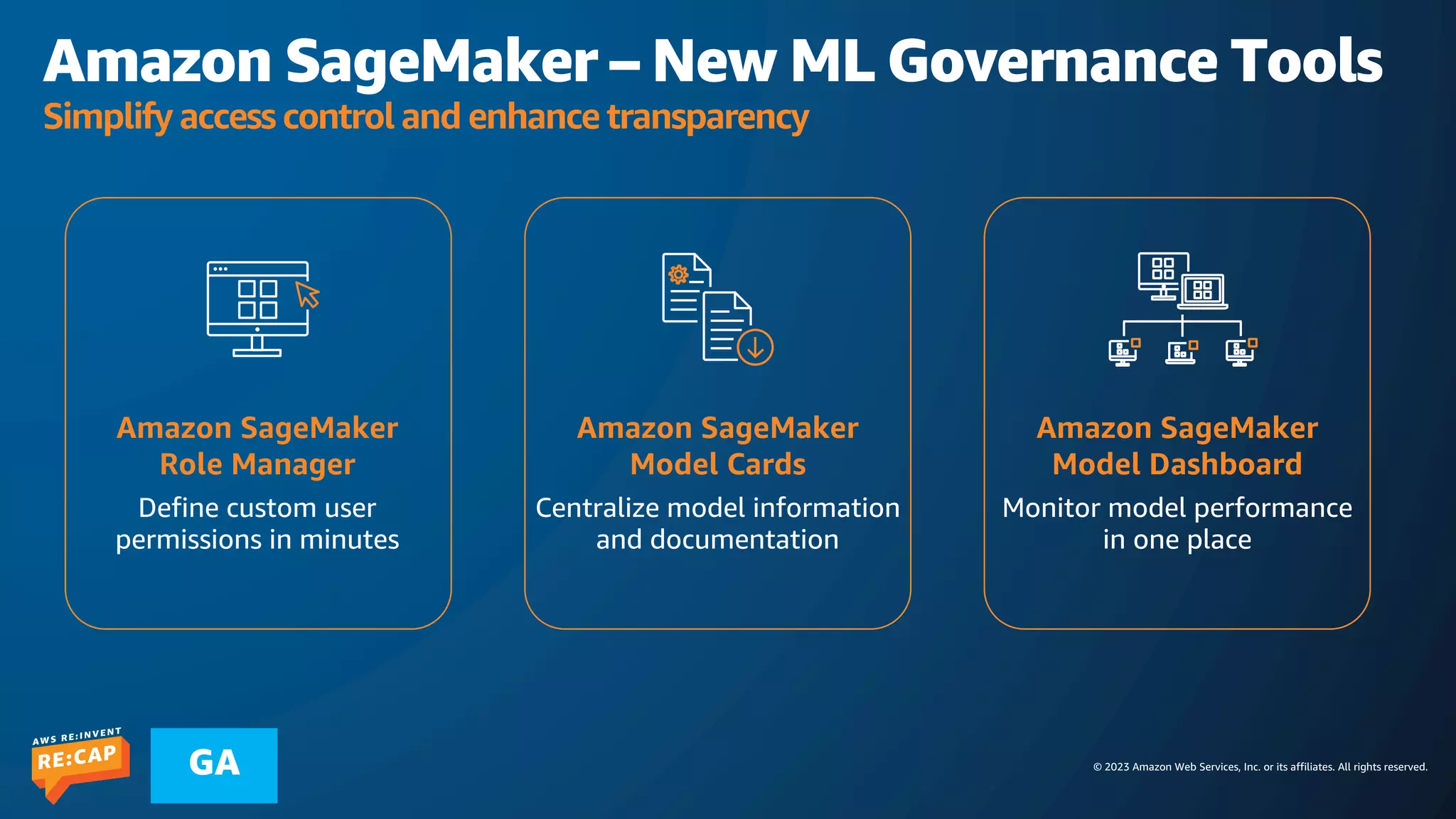 © 2023 Amazon Web Services, Inc. or its affiliates. All rights reserved.
GA
Amazon SageMaker – New ML Governance Tools
Simplify access control and enhance transparency
Amazon SageMaker
Role Manager
Define custom user
permissions in minutes
Amazon SageMaker
Model Cards
Centralize model information
and documentation
Amazon SageMaker
Model Dashboard
Monitor model performance
in one place
 