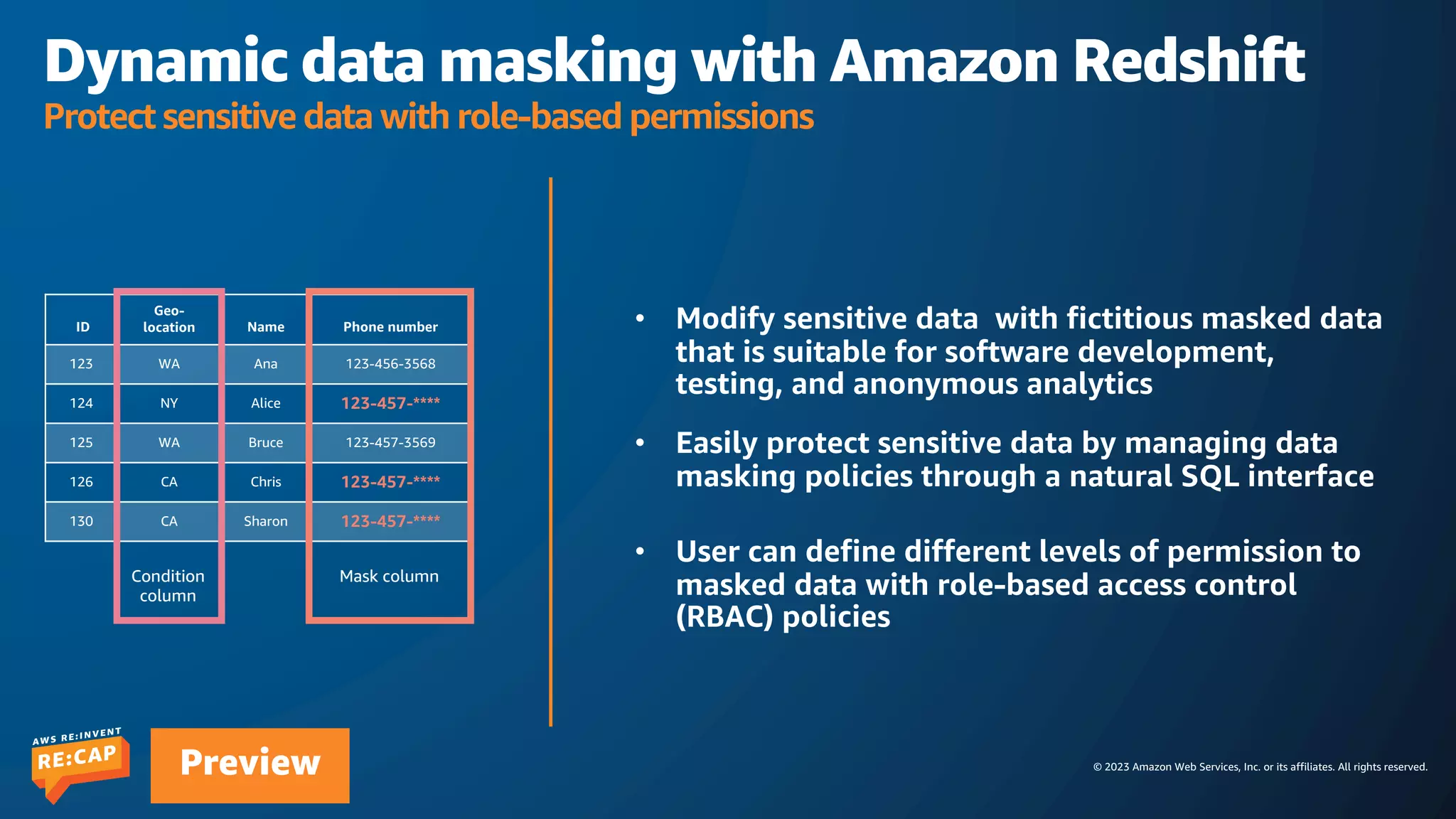 © 2023 Amazon Web Services, Inc. or its affiliates. All rights reserved.
Preview
Dynamic data masking with Amazon Redshift
Protect sensitive data with role-based permissions
ID
Geo-
location Name Phone number
123 WA Ana 123-456-3568
124 NY Alice 123-457-****
125 WA Bruce 123-457-3569
126 CA Chris 123-457-****
130 CA Sharon 123-457-****
Condition
column
Mask column
 