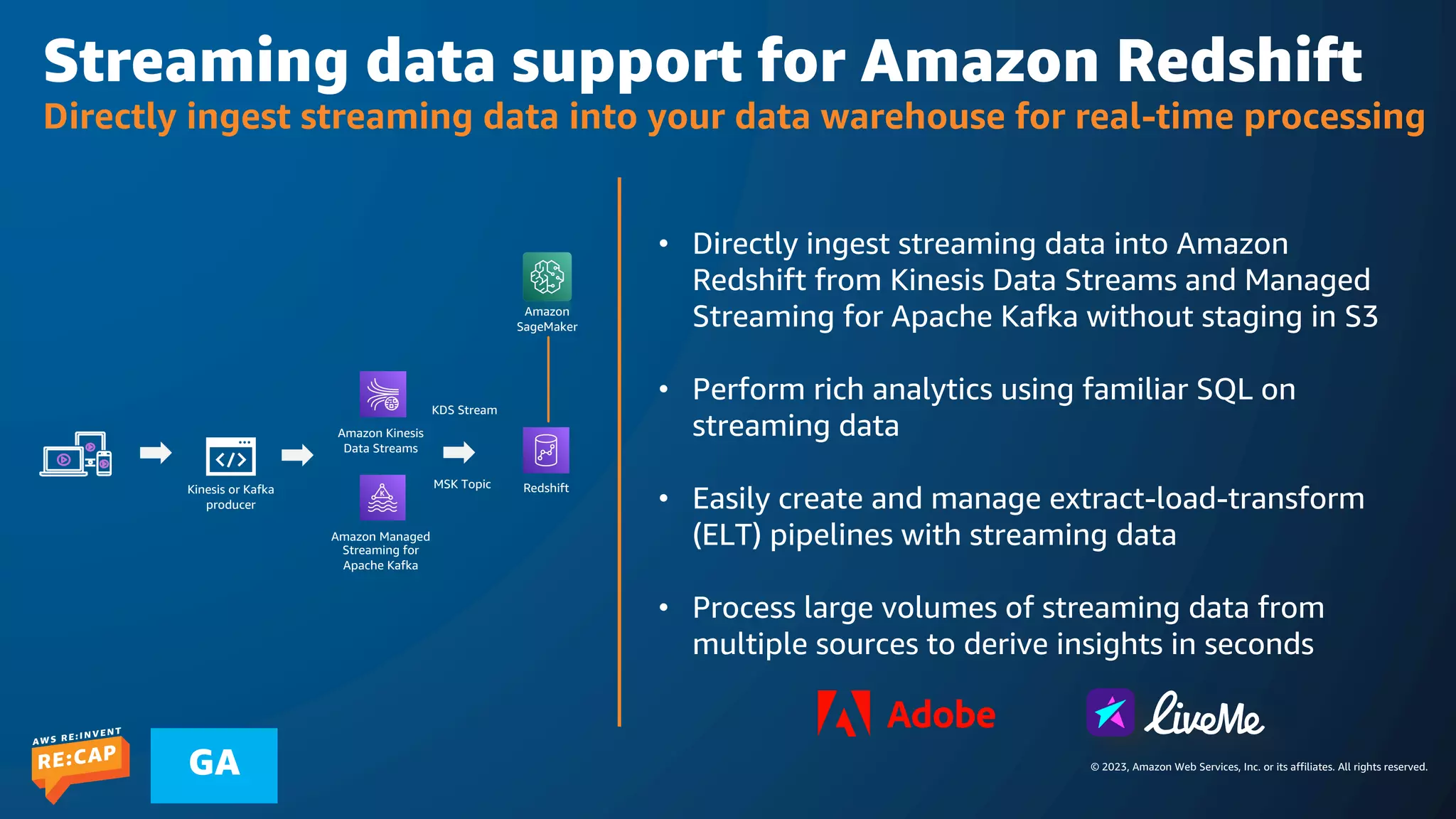© 2023, Amazon Web Services, Inc. or its affiliates. All rights reserved.
GA
Streaming data support for Amazon Redshift
Directly ingest streaming data into your data warehouse for real-time processing
• Directly ingest streaming data into Amazon
Redshift from Kinesis Data Streams and Managed
Streaming for Apache Kafka without staging in S3
• Perform rich analytics using familiar SQL on
streaming data
• Easily create and manage extract-load-transform
(ELT) pipelines with streaming data
• Process large volumes of streaming data from
multiple sources to derive insights in seconds
Amazon
SageMaker
Amazon Kinesis
Data Streams
Amazon Managed
Streaming for
Apache Kafka
Redshift
Kinesis or Kafka
producer
KDS Stream
MSK Topic
 