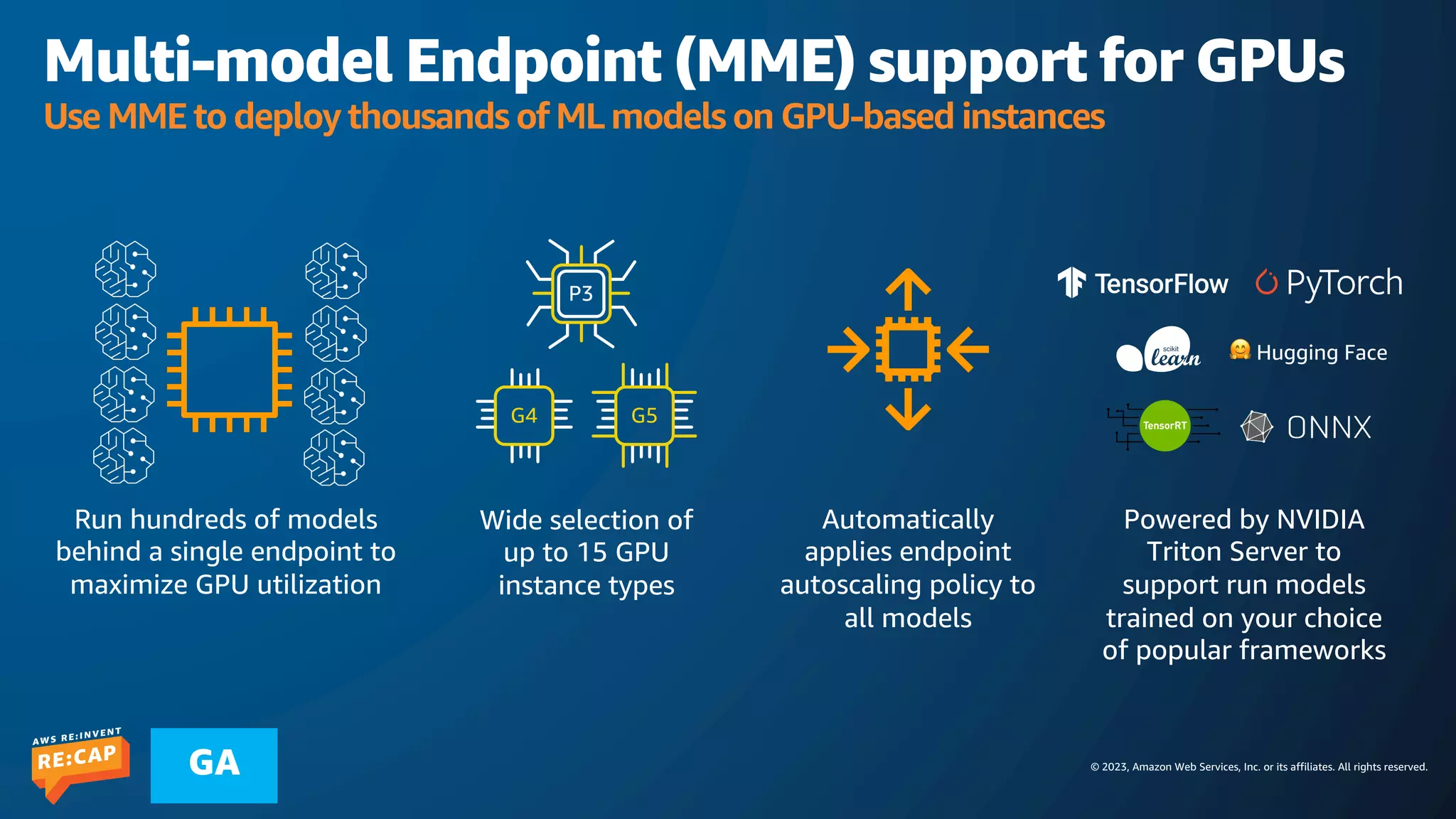 © 2023, Amazon Web Services, Inc. or its affiliates. All rights reserved.
GA
Multi-model Endpoint (MME) support for GPUs
Use MME to deploy thousands of ML models on GPU-based instances
Run hundreds of models
behind a single endpoint to
maximize GPU utilization
Powered by NVIDIA
Triton Server to
support run models
trained on your choice
of popular frameworks
Wide selection of
up to 15 GPU
instance types
Automatically
applies endpoint
autoscaling policy to
all models
P3
G4 G5
🤗 Hugging Face
 