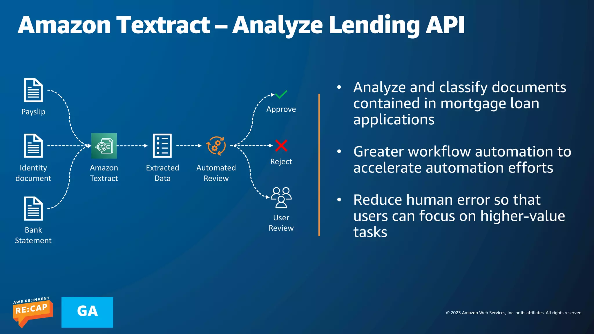 © 2023 Amazon Web Services, Inc. or its affiliates. All rights reserved.
GA
Amazon Textract – Analyze Lending API
Amazon
Textract
Payslip
Identity
document
Bank
Statement
Extracted
Data
User
Review
Automated
Review
Approve
Reject
• Analyze and classify documents
contained in mortgage loan
applications
• Greater workflow automation to
accelerate automation efforts
• Reduce human error so that
users can focus on higher-value
tasks
 