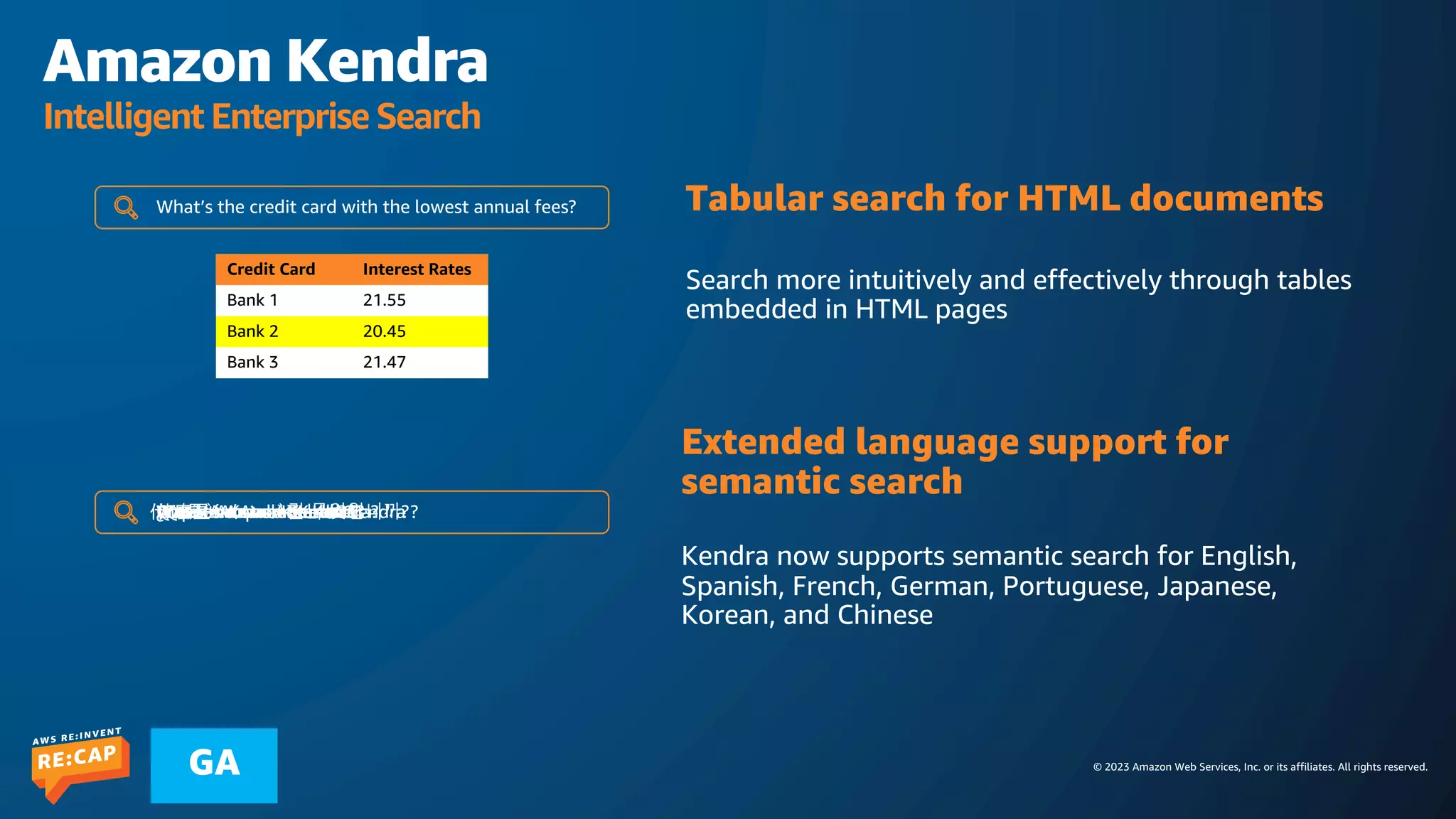 © 2023 Amazon Web Services, Inc. or its affiliates. All rights reserved.
GA
Tabular search for HTML documents
Search more intuitively and effectively through tables
embedded in HTML pages
Extended language support for
semantic search
Kendra now supports semantic search for English,
Spanish, French, German, Portuguese, Japanese,
Korean, and Chinese
Credit Card Interest Rates
Bank 1 21.55
Bank 2 20.45
Bank 3 21.47
What’s the credit card with the lowest annual fees?
Credit Card Interest Rates
Bank 1 21.55
Bank 2 20.45
Bank 3 21.47
¿Qué es Amazon Kendra?
Qu'est-ce que Amazon Kendra ?
Was ist Amazon Kendra?
O que é a Amazon Kendra?
アマゾンケンドラとは?
Amazon Kendra란 무엇입니까?
什么是 Amazon Kendra？
什麼是 Amazon Kendra？
Amazon Kendra
Intelligent Enterprise Search
 