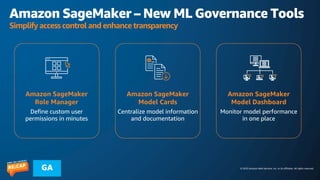 © 2023 Amazon Web Services, Inc. or its affiliates. All rights reserved.
GA
Amazon SageMaker – New ML Governance Tools
Simplify access control and enhance transparency
Amazon SageMaker
Role Manager
Define custom user
permissions in minutes
Amazon SageMaker
Model Cards
Centralize model information
and documentation
Amazon SageMaker
Model Dashboard
Monitor model performance
in one place
 