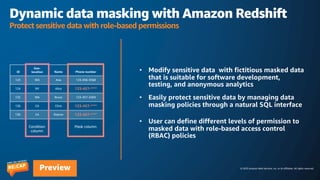 © 2023 Amazon Web Services, Inc. or its affiliates. All rights reserved.
Preview
Dynamic data masking with Amazon Redshift
Protect sensitive data with role-based permissions
ID
Geo-
location Name Phone number
123 WA Ana 123-456-3568
124 NY Alice 123-457-****
125 WA Bruce 123-457-3569
126 CA Chris 123-457-****
130 CA Sharon 123-457-****
Condition
column
Mask column
 