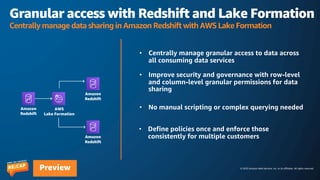 © 2023 Amazon Web Services, Inc. or its affiliates. All rights reserved.
Preview
Granular access with Redshift and Lake Formation
Centrally manage data sharing in Amazon Redshift with AWS Lake Formation
Amazon
Redshift
Amazon
Redshift
Amazon
Redshift
AWS
Lake Formation
 
