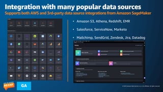 © 2023 Amazon Web Services, Inc. or its affiliates. All rights reserved.
GA
Integration with many popular data sources
Supports both AWS and 3rd-party data source integrations from Amazon SageMaker
• Amazon S3, Athena, Redshift, EMR
• Salesforce, ServiceNow, Marketo
• Mailchimp, SendGrid, Zendesk, Jira, Datadog
 