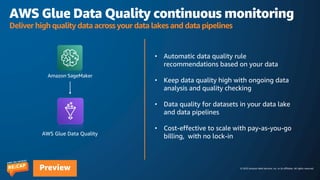 © 2023 Amazon Web Services, Inc. or its affiliates. All rights reserved.
Preview
AWS Glue Data Quality continuous monitoring
Deliver high quality data across your data lakes and data pipelines
• Automatic data quality rule
recommendations based on your data
• Keep data quality high with ongoing data
analysis and quality checking
• Data quality for datasets in your data lake
and data pipelines
• Cost-effective to scale with pay-as-you-go
billing, with no lock-in
AWS Glue Data Quality
Amazon SageMaker
 