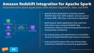 © 2023, Amazon Web Services, Inc. or its affiliates. All rights reserved.
GA
Amazon Redshift integration for Apache Spark
Build Interactive Spark Applications with Amazon SageMaker, Glue, and EMR
Redshift
Connector for
Apache Spark
Amazon Redshift
Amazon Glue
Amazon EMR
• Apache Spark applications accessing Amazon
Redshift data from AWS analytics services such as
Amazon EMR, AWS Glue, and Amazon SageMaker
• Build Apache Spark applications that read from
and write to your Amazon Redshift data
warehouse, without compromising performance or
transactional consistency.
• No manual setup and maintenance of uncertified
versions of Spark-Redshift open-source connectors
• Improved performance with only relevant data
moved from Redshift to consuming applications
Amazon SageMaker
 