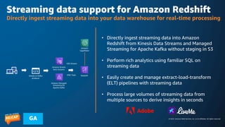 © 2023, Amazon Web Services, Inc. or its affiliates. All rights reserved.
GA
Streaming data support for Amazon Redshift
Directly ingest streaming data into your data warehouse for real-time processing
• Directly ingest streaming data into Amazon
Redshift from Kinesis Data Streams and Managed
Streaming for Apache Kafka without staging in S3
• Perform rich analytics using familiar SQL on
streaming data
• Easily create and manage extract-load-transform
(ELT) pipelines with streaming data
• Process large volumes of streaming data from
multiple sources to derive insights in seconds
Amazon
SageMaker
Amazon Kinesis
Data Streams
Amazon Managed
Streaming for
Apache Kafka
Redshift
Kinesis or Kafka
producer
KDS Stream
MSK Topic
 