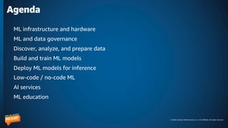 © 2023, Amazon Web Services, Inc. or its affiliates. All rights reserved.
Agenda
ML infrastructure and hardware
ML and data governance
Discover, analyze, and prepare data
Build and train ML models
Deploy ML models for inference
Low-code / no-code ML
AI services
ML education
 