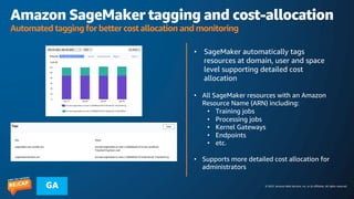 © 2023, Amazon Web Services, Inc. or its affiliates. All rights reserved.
GA
Amazon SageMaker tagging and cost-allocation
Automated tagging for better cost allocation and monitoring
• SageMaker automatically tags
resources at domain, user and space
level supporting detailed cost
allocation
• All SageMaker resources with an Amazon
Resource Name (ARN) including:
• Training jobs
• Processing jobs
• Kernel Gateways
• Endpoints
• etc.
• Supports more detailed cost allocation for
administrators
 