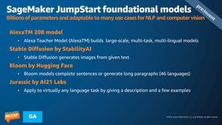 © 2023, Amazon Web Services, Inc. or its affiliates. All rights reserved.
GA
SageMaker JumpStart foundational models
Billions of parameters and adaptable to many use cases for NLP and computer vision
AlexaTM 20B model
• Alexa Teacher Model (AlexaTM) builds large-scale, multi-task, multi-lingual models
Stable Diffusion by StabilityAI
• Stable Diffusion generates images from given text
Bloom by Hugging Face
• Bloom models complete sentences or generate long paragraphs (46 languages)
Jurassic by AI21 Labs
• Apply to virtually any language task by giving a description and a few examples
pre:Invent
 
