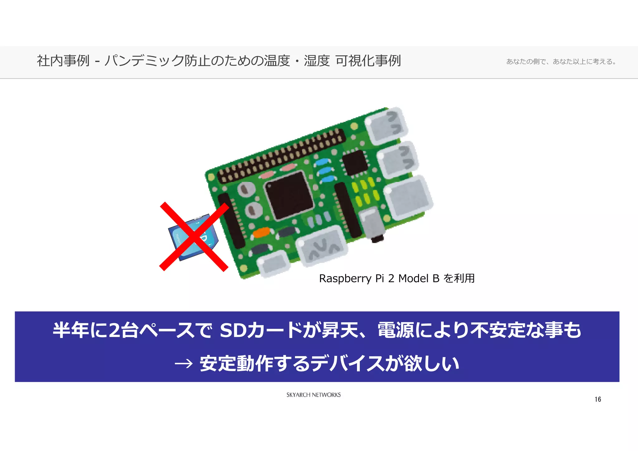 あなたの側で、あなた以上に考える。社内事例 - パンデミック防⽌のための温度・湿度 可視化事例
16
半年に2台ペースで SDカードが昇天、電源により不安定な事も
→ 安定動作するデバイスが欲しい
Raspberry Pi 2 Model B を利用
 