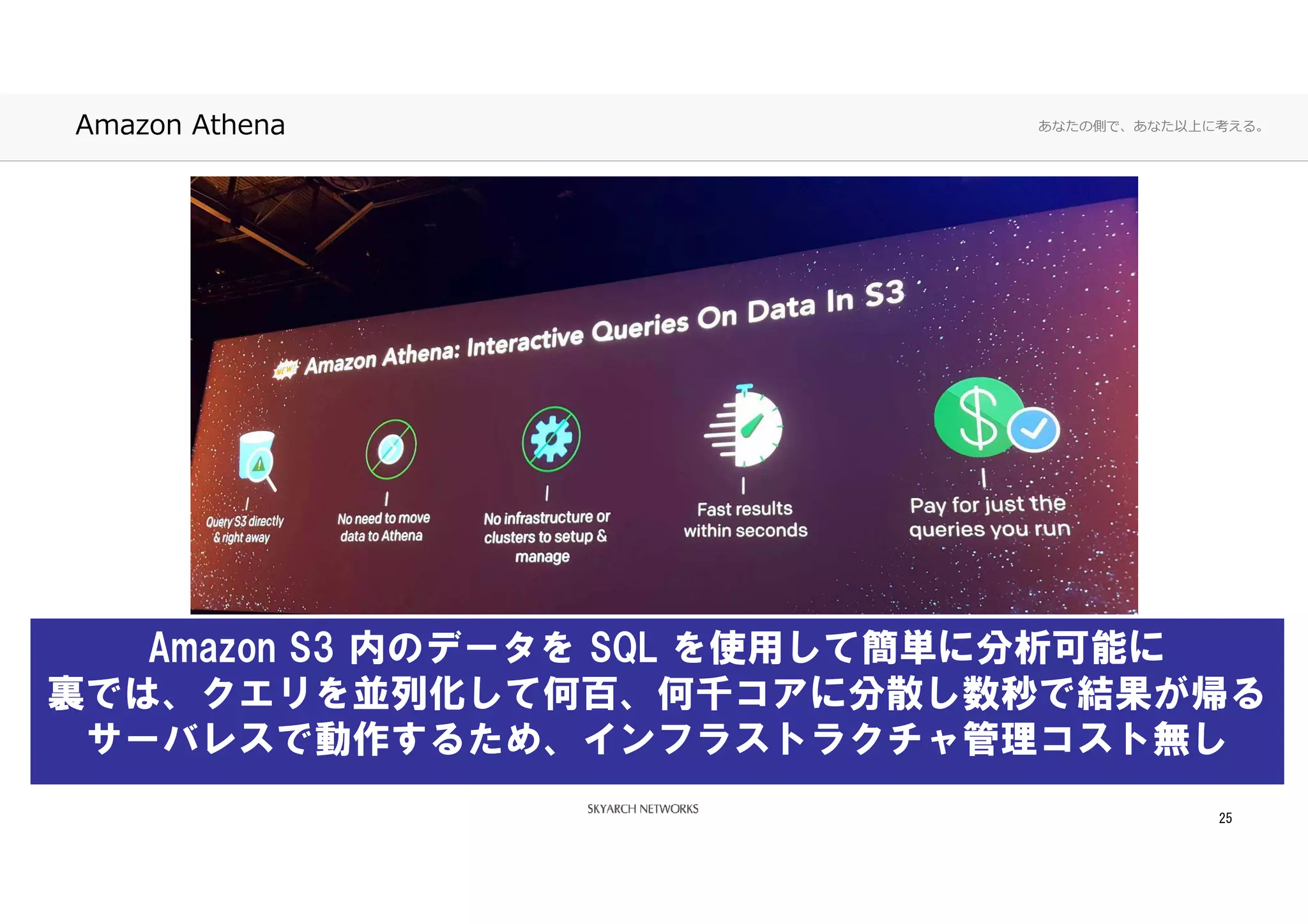 あなたの側で、あなた以上に考える。Amazon Athena
25
Amazon S3 内のデータを SQL を使用して簡単に分析可能に
裏では、クエリを並列化して何百、何千コアに分散し数秒で結果が帰る
サーバレスで動作するため、インフラストラクチャ管理コスト無し
 