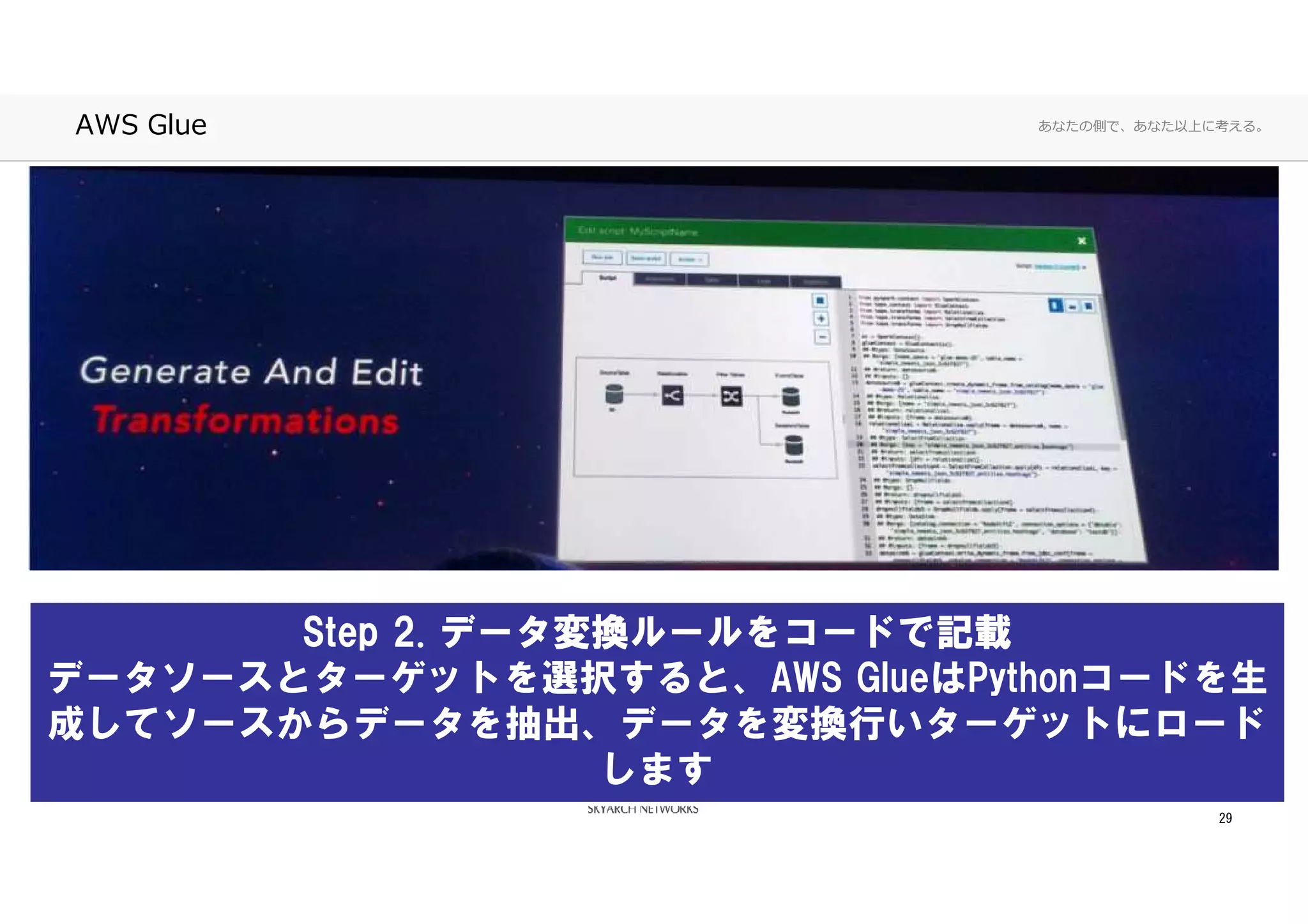 あなたの側で、あなた以上に考える。AWS Glue
29
Step 2. データ変換ルールをコードで記載
データソースとターゲットを選択すると、AWS GlueはPythonコードを生
成してソースからデータを抽出、データを変換行いターゲットにロード
します
 
