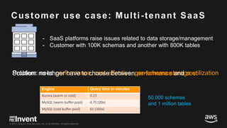 DAT304_Amazon Aurora Performance Optimization with MySQL | PPTX