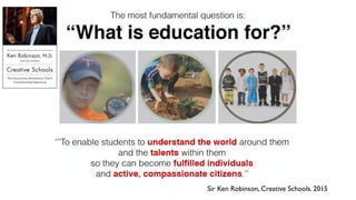 Sir Ken Robinson, Creative Schools. 2015
 