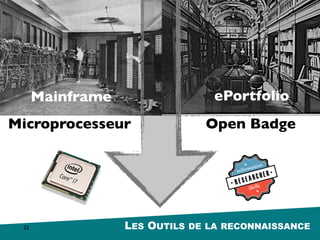 LES OUTILS DE LA RECONNAISSANCE
22
RécepteurEmetteur
Preuves
ID-E ID-R
Pr
Critères
Cr
Badge = image + métadonnées
 