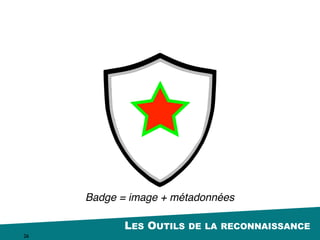 LES OUTILS DE LA RECONNAISSANCE
26
RécepteurEmetteur
PreuvesCritères
grâce à ces
Preuves
Badge = image + métadonnées
 
