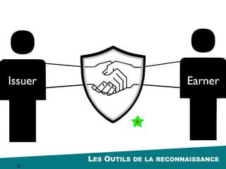 2
33
DE LA RECONNAISSANCE
Reconnaissance	formelle	et	informelle
 