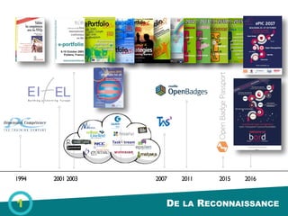 4
ePortfolio
Open  
Badges
Open
Recognition
2015
2016 Bologna	Open	Recognition	Declaration
Un parcours au service de la reconnaissance
2017
CONTEXTE
TrustIdentity
International	Open	Recognition	Day
 