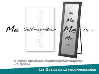 DE LA RECONNAISSANCE
40
?quoi Par Qui
Comment Pour quoi faire
Reconnaitre
 