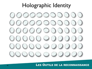 DE LA RECONNAISSANCE
44
Pourquoi
?
Reconnaitre
 