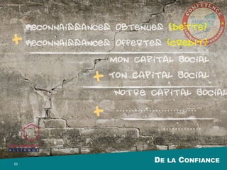 DE LA RECONNAISSANCE53
Me
Self-narration
You
You
You
You
Narration
through
others
&
You
Me
Me
Me
Me
Me
A person's 'own' identity can never be completely abstracted from
his identity-for-others - Ronald Laing
ePortfolio
us
us
Us
us
 