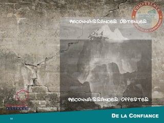 DE LA RECONNAISSANCE54
Holographic Identity
 