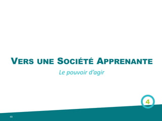 DE LA CONFIANCE
60
Percentage of adults trusting others (source OECD)Countries are ranked in ascending order of the proportion of people with tertiary education reporting that they trust others.
Source: OECD. Table A8.3a (L). See Annex 3 for notes (www.oecd.org/edu/eag.htm).
70 7050 5030 3010 100 060 6040 4020 20% %
By literacy proficiency level By educational attainment
Slovak Republic
Estonia
Italy
Czech Republic
France
Korea
Germany
Japan
Ireland
Poland
England/N. Ireland (UK)
Average
Flanders (Belgium)
Canada
Spain
Austria
United States
Australia
Finland
Netherlands
Sweden
Norway
Denmark
12 http://dx.doi.org/10.1787/888933116699
A8
Chart A8.4. Percentage of adults reporting that they trust others,
by educational attainment and literacy proficiency level (2012)
Survey of Adult Skills, 25-64 year-olds
Level 4 or 5
Level 3
Level 2
Level 1 or below
By literacy proficiency level By educational attainment
Below upper secondary education
Upper secondary or post-secondary
non-tertiary education
Tertiary education
Slovak Republic
Estonia
Italy
Czech Republic
France
Korea
Germany
Japan
Ireland
Poland
England/N. Ireland (UK)
Average
Flanders (Belgium)
Canada
Spain
Austria
United States
Australia
Chart A8.4. Percentage of adults reporting that they trust others,
by educational attainment and literacy proficiency level (2012)
Survey of Adult Skills, 25-64 year-olds
Level 4 or 5
Level 3
Level 2
Level 1 or below
By literacy proficiency level By educational attainment
Below upper secondary education
Upper secondary or post-secondary
non-tertiary education
Tertiary education
Slovak Republic
Estonia
Italy
Czech Republic
France
Korea
Germany
Japan
Ireland
Poland
England/N. Ireland (UK)
Average
Flanders (Belgium)
Canada
Spain
Austria
 