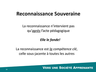 DE LA CONFIANCE64
Open	Badges
Reconnaissance
Confiance
 