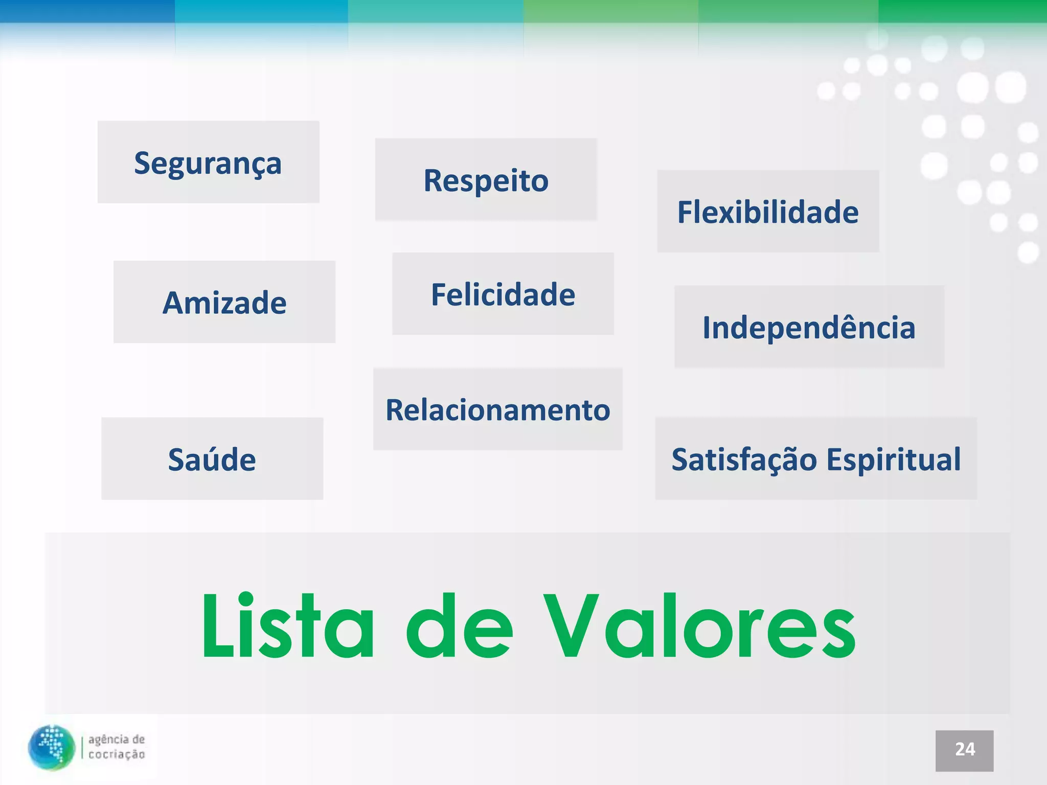 Segurança     Respeito
                             Flexibilidade

 Amizade      Felicidade
                               Independência

            Relacionamento
  Saúde                      Satisfação Espiritual




   Lista de Valores
                                                 24
 